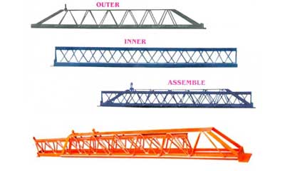 steel shuttering for hire rent basis scaffoldings on hire rent basis in ludhiana punjab India